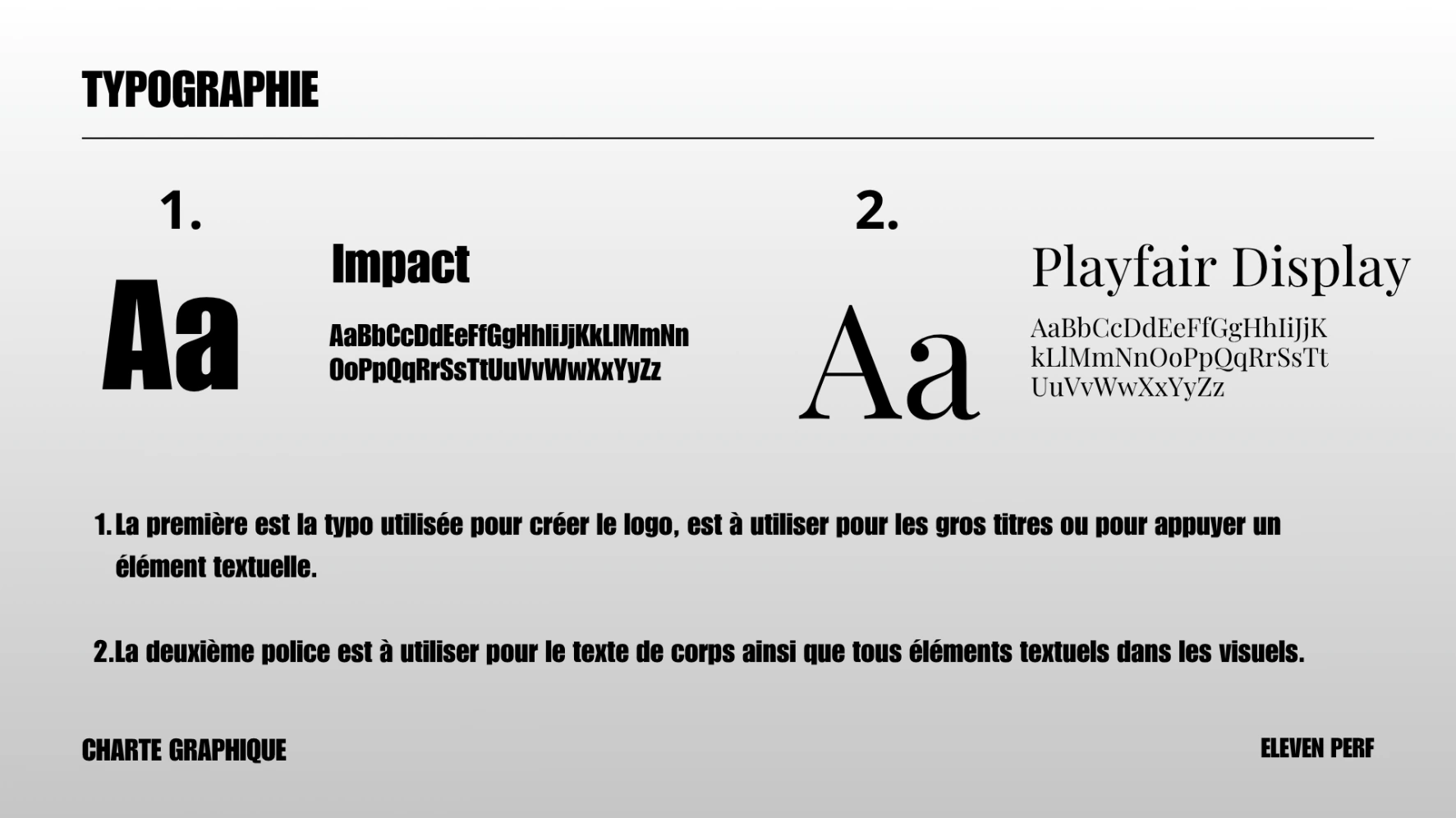 charte graphique police